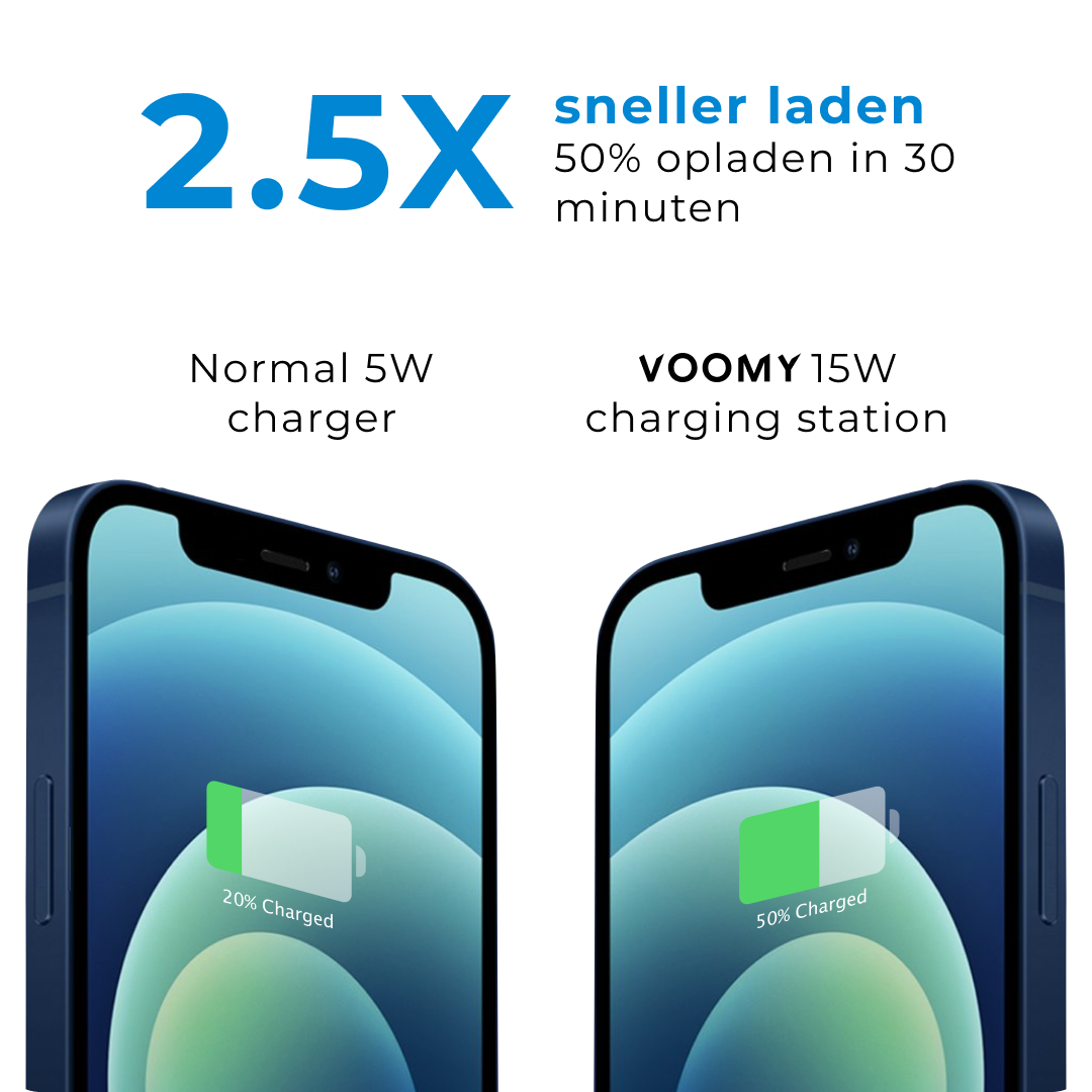 Voomy Wireless C5 - 5-in-1 Draadloze Oplader - Wireless Charger 15W