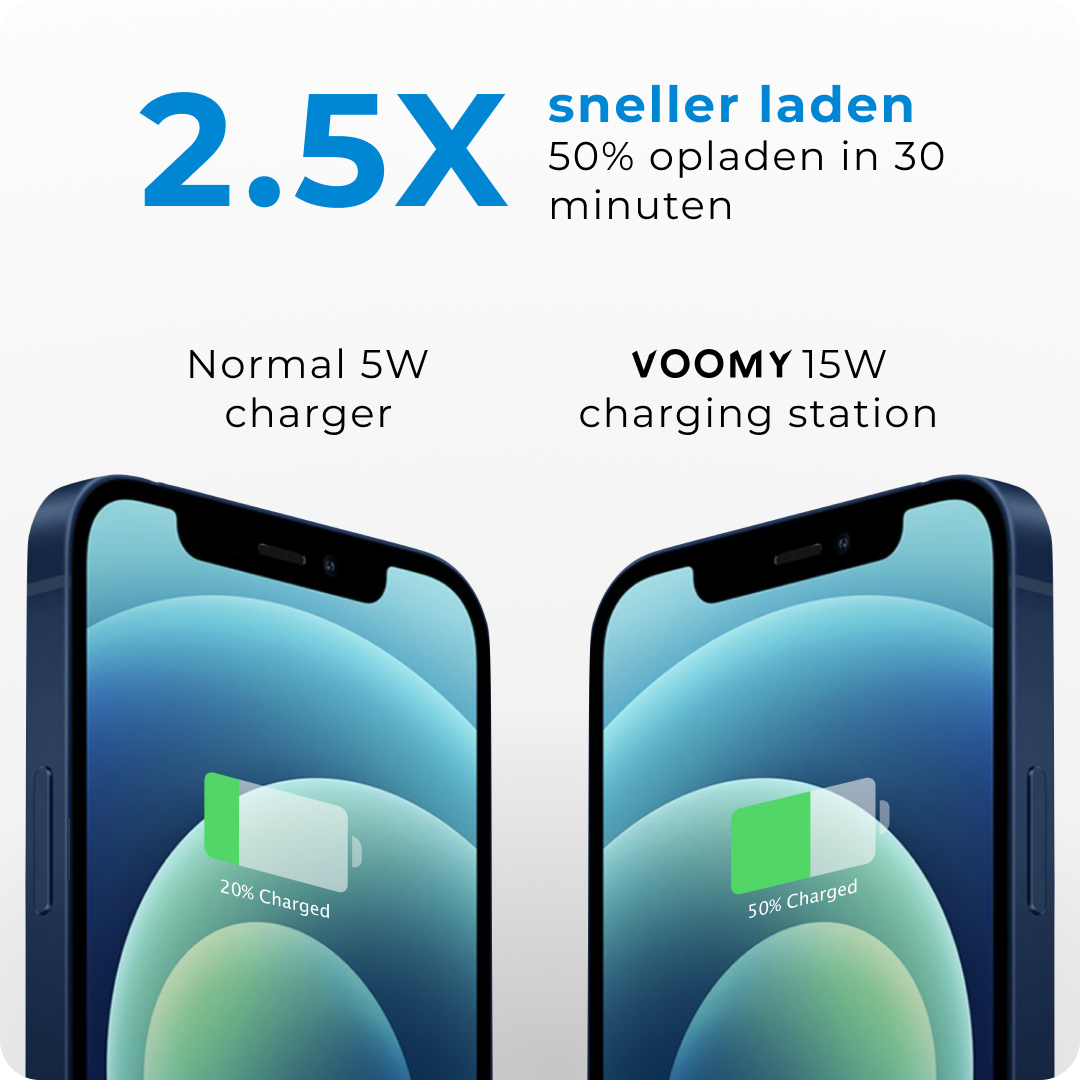 Voomy Wireless C3 - 3-in-1 Draadloze Oplader - Wireless Charger 15W