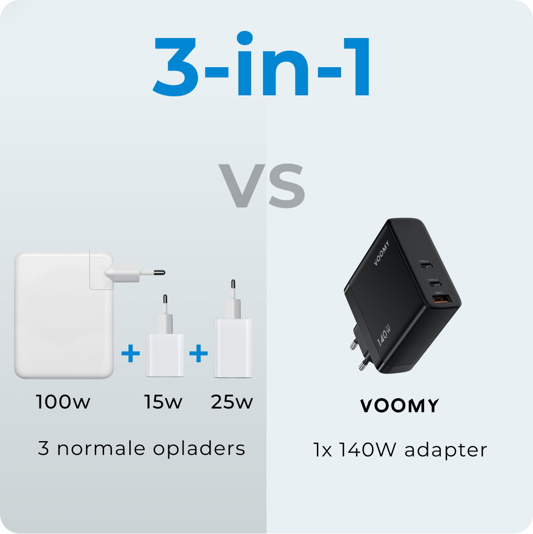 Snellader laptop Voomy Charge M30 compact formaat